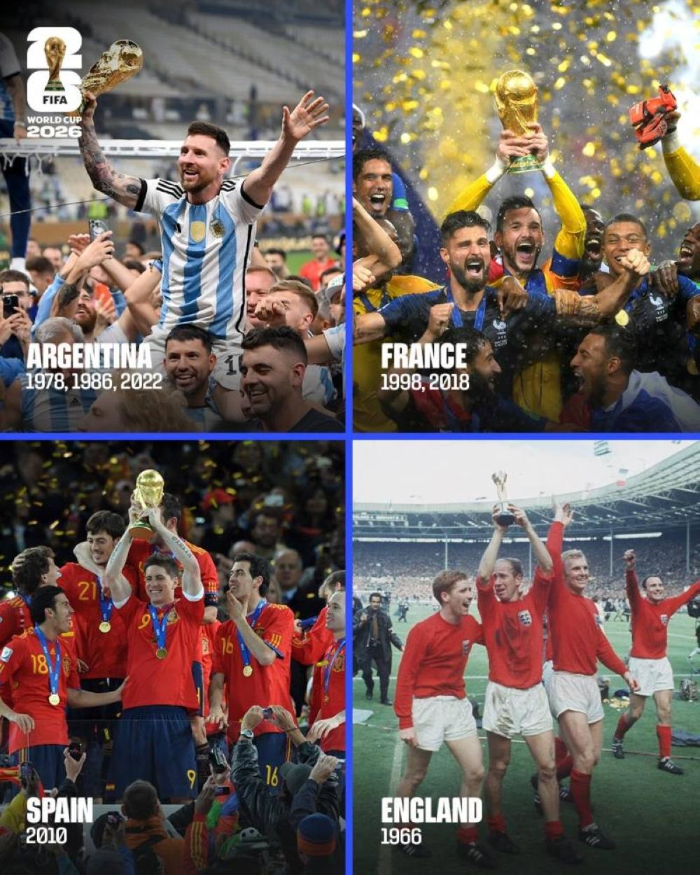 Photo: 📊 The 2026 World Cup Paradox: More Teams, Less Competitive Balance